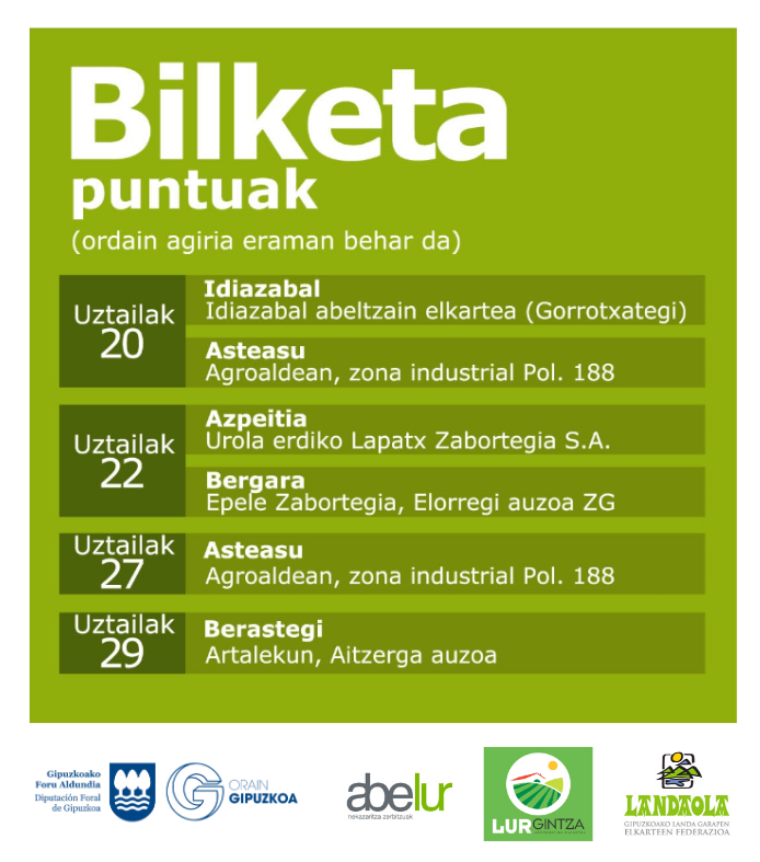 artilebilketa